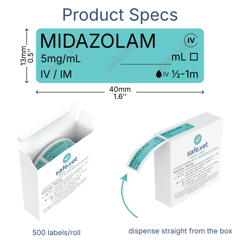 Veterinary Syringe Labels - Midazolam