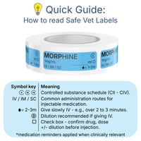 Morphine Veterinary Syringe Labels - 1mg/ml – Color-Coded Roll of 500 | Medication Safety Labels for Vet Clinic, Hospital, ICU, Surgery & Anesthesia (Copy)