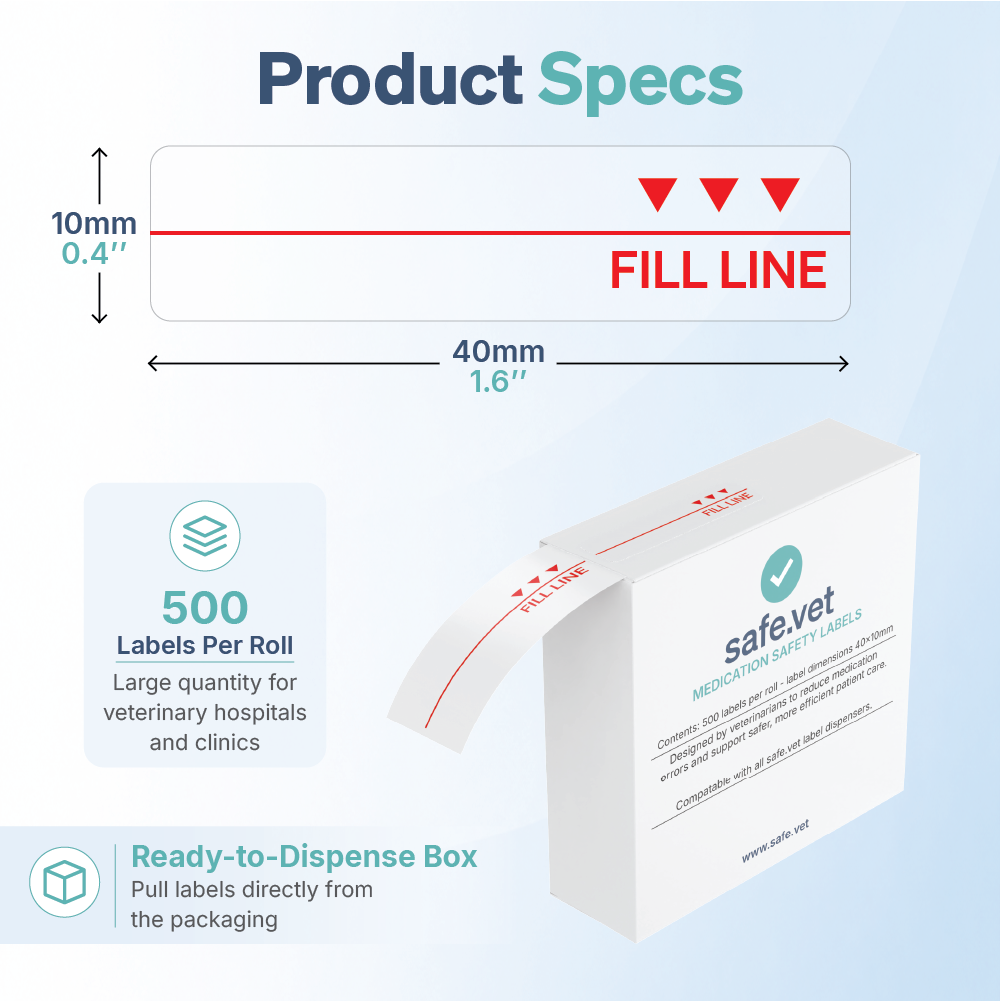 "Precision Dose" Dispensing Labels