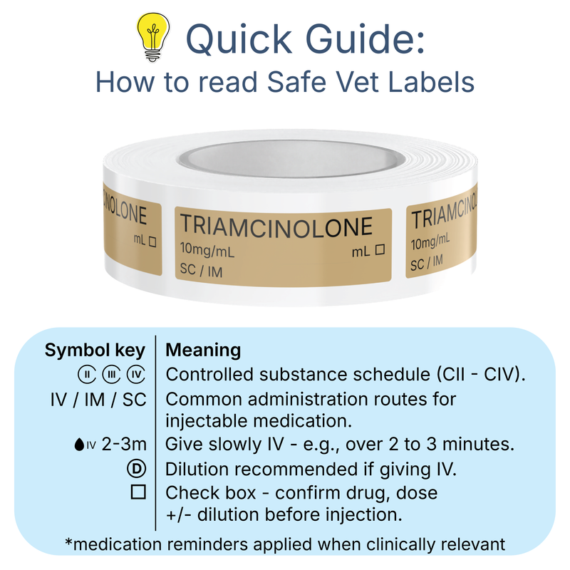 Veterinary Syringe Labels - Triamcinolone