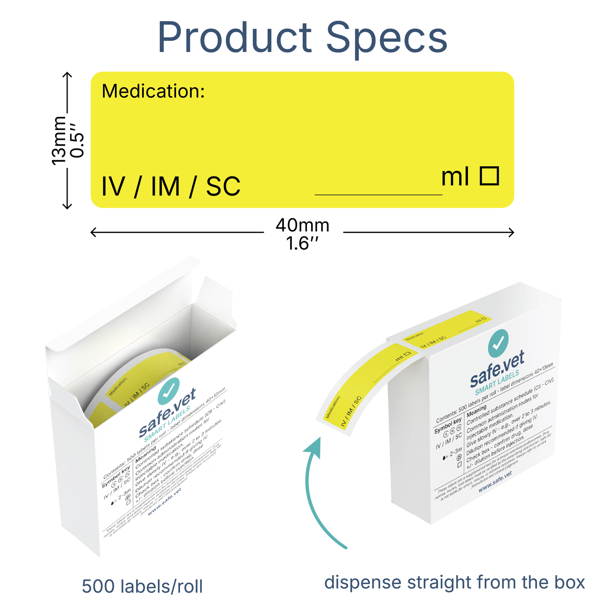 Universal Veterinary Syringe Labels - Write-On Medication Safety Labels with Route, Volume & Checkbox Fields | Roll of 500 for Vet Clinics, ICU, Surgery & Anesthesia