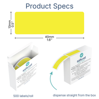 Blank Veterinary Syringe Labels — Write-On Colored Labels for Custom Drug Identification